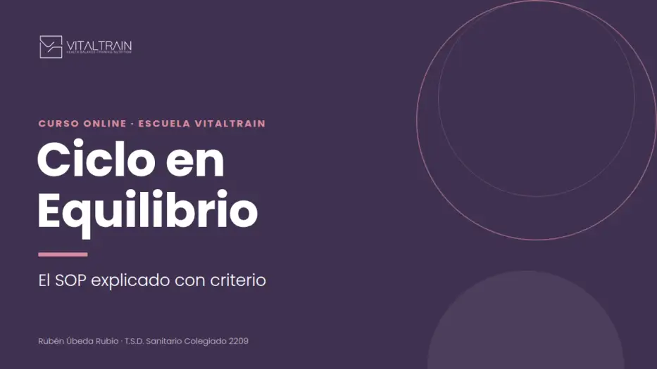 Ciclo en Equilibrio · El SOP explicado con criterio